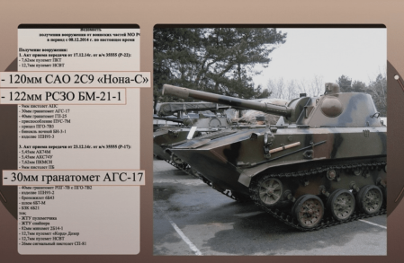 Sources Les docciers de Progojine