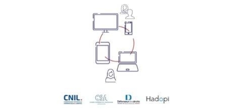 Kit citoyen numérique