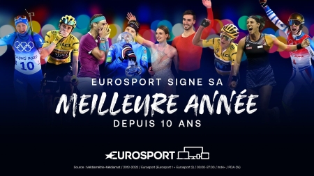 Eurosport record 2022