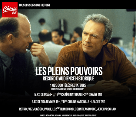 Les pleins pouvoirs Chérie 25