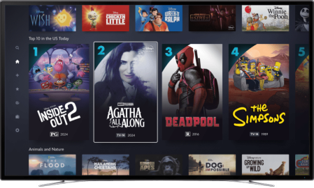 Disney+ Top 10