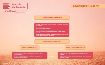 Conditions d'éligibilité